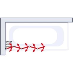 Schulte Badewannenaufsatz 5-teilig Kunstglas Softline Hell Weiß -Badezimmergeschäft 32020 2053 4060991004360 6