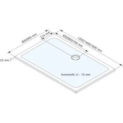 Schulte Duschwanne Rechteck Schulte-plan Alpinweiß 90 Cm X 120 Cm -Badezimmergeschäft 32020 2053 4060991011474 5