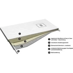 Ottofond Duschwanne Nevis 120 Cm X 90 Cm Weiß -Badezimmergeschäft 4005489137229 3209 VM 02