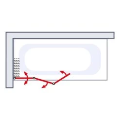 Schulte Komfort Badewannenfaltwand 3-tlg. 151,8 X 140 Cm Weiß -Badezimmergeschäft 4060991004629 6