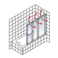 Schulte Komfort Badewannenfaltwand 3-tlg. 126,8 X 140 Cm Weiß -Badezimmergeschäft 4060991004803 5