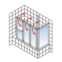 Schulte Komfort Badewannenfaltwand+Seitenwand 128,8 X 70 X 140 Cm -Badezimmergeschäft 4060991004858 5