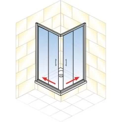 Schulte Eckeinstieg 4-teilig Sunny 80 Cm - 90 Cm X 180 Cm Silber 13 Schulte Eckeinstieg 4-teilig Sunny 80 Cm - 90 Cm X 180 Cm Silber -Badezimmergeschäft 78579 2053 D194416950180 2