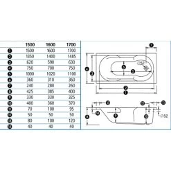 Körperformwanne Viva 160 Cm X 70 Cm Weiß 7 Körperformwanne Viva 160 Cm X 70 Cm Weiß -Badezimmergeschäft 852054 3209 SkizzeViva 3