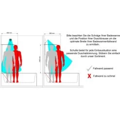 Schulte Badewannenaufsatz 1-teilig 80 Cm X 140 Cm Echtglas Terrazzo Weiß 9 Schulte Badewannenaufsatz 1-teilig 80 Cm X 140 Cm Echtglas Terrazzo Weiß -Badezimmergeschäft llung Wannenschrge neutral 3