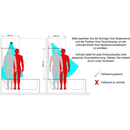 Schulte ExpressPlus Badewannenaufsatz Komfort 1-tlg. Querstreifen 140x80cm 5 Schulte ExpressPlus Badewannenaufsatz Komfort 1-tlg. Querstreifen 140x80cm – Bild 3